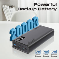 Promate Bolt-20PD Power Bank 20000mAh Dual USB-C 22.5W Black-Angle