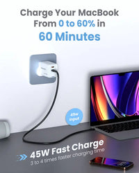 Moxedo Volton Pro 45W GaN Wall Charger - Detail
