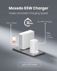 Moxedo Volton Pro 65W GaN Wall Charger - View