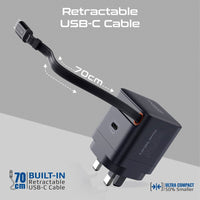 Promate Cubix-R65 شاحن 65 واط - أسود - منفذ USB-C إضافي