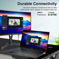 Promate DPLink-16K connected to a high refresh rate monitor