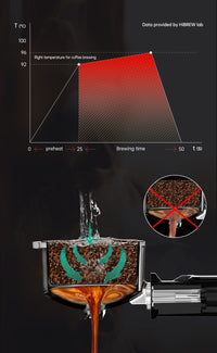 HiBrew H11 - 8