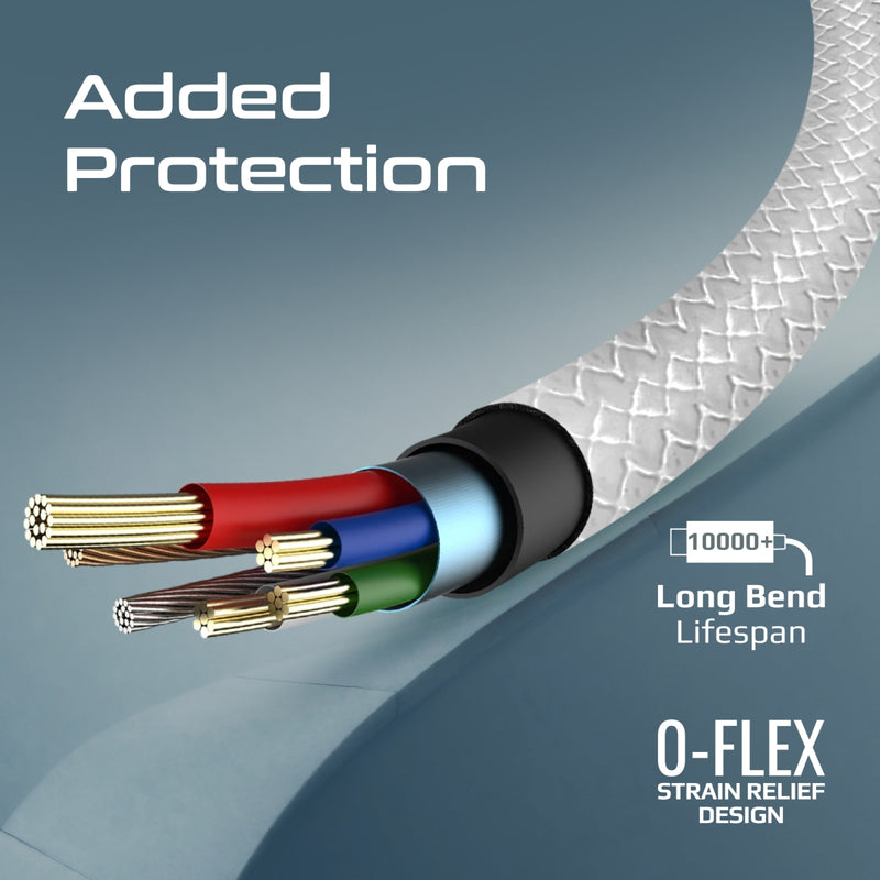 Promate XCord-Ai200 White cable charging an iPhone