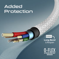 Promate XCord-Ai200 White cable charging an iPhone