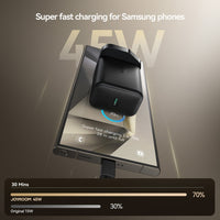شاحن جويرووم GaN بمنفذ يو اس بي سي وبقدرة شحن 45 واط - اسود | JOYROOM JR-TCG13 45W GaN USB-C Port Super Fast Charger – Black