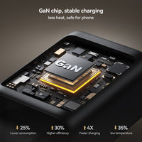 شاحن جويرووم GaN بمنفذ يو اس بي سي وبقدرة شحن 45 واط - اسود | JOYROOM JR-TCG13 45W GaN USB-C Port Super Fast Charger – Black