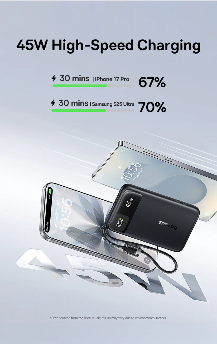 Baseus EnerFill FC11 Digital Display Power Bank with Dual Built-in USB-C Cables 10000mAh 45W - Cosmic Black