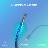 Promate EcoLine-CC200 Navy 2m cable with 25000 bend lifespan