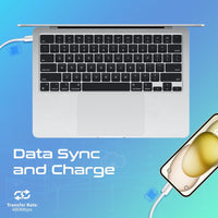 Promate EcoLine-Ci120 White braided cable with ABS casing detail