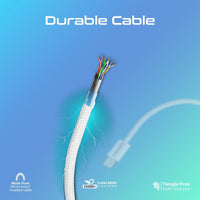 Promate EcoLine-Ci120 White 120cm USB-C to Lightning cable full length
