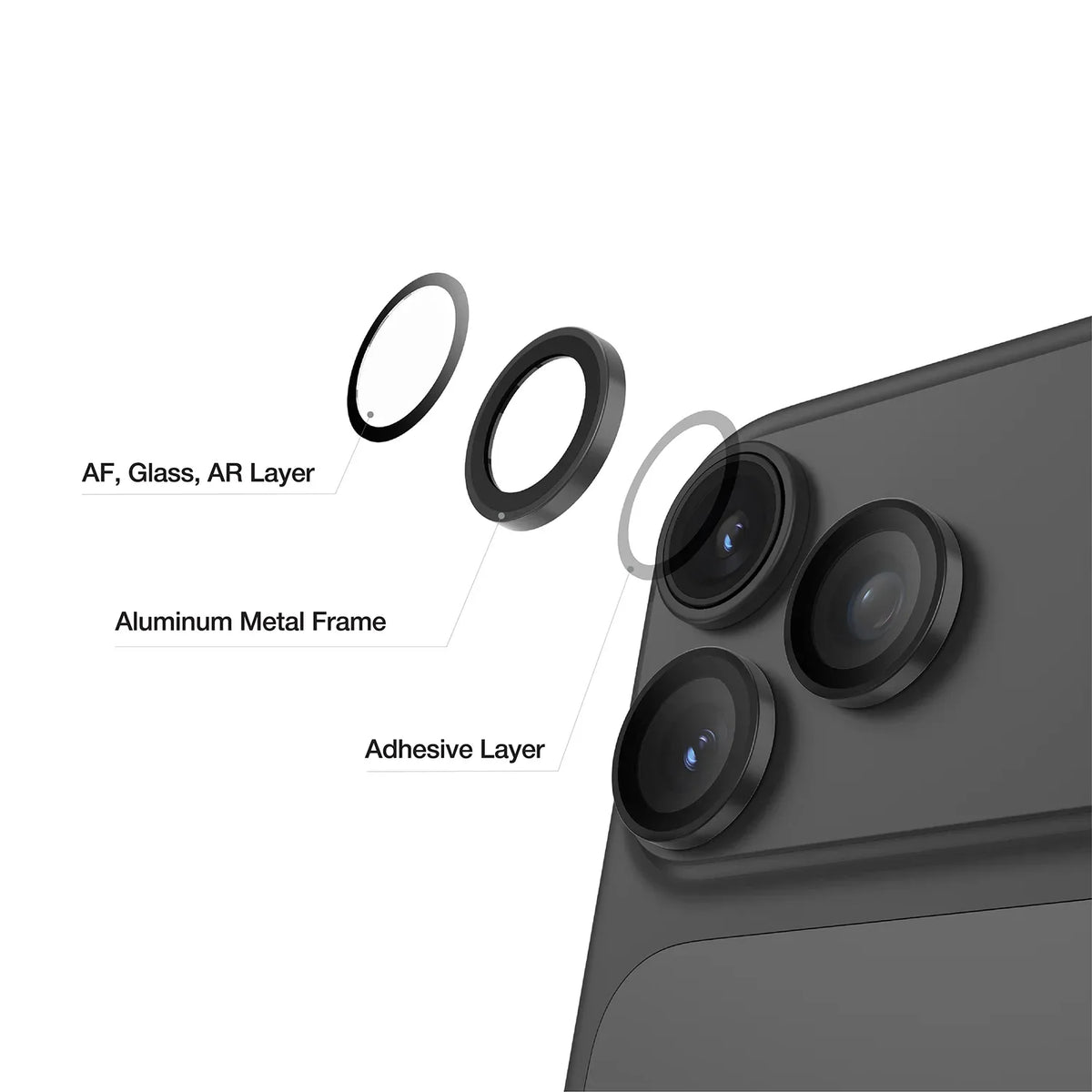 حماية عدسة كاميرا جرين لايون Classic لآيفون 18 برو وبرو ماكس - أسود | Green Lion Classic Camera Lens For iPhone 18 Pro/18 Pro Max – Black