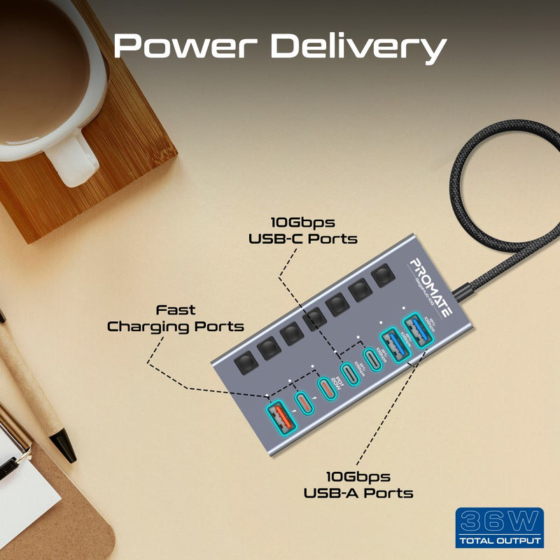 Promate GegaHub-10G ports layout detail