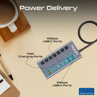 Promate GegaHub-10G ports layout detail