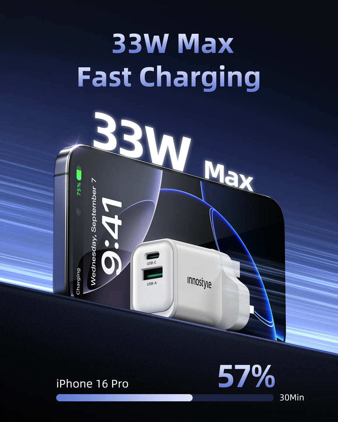 Innostyle GoCharge 33W 1C1A Charger IC33CA | شاحن إنوستايل جو تشارج 33 واط