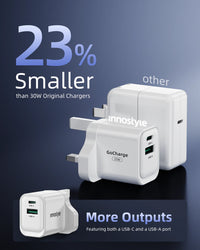 Innostyle GoCharge 33W 1C1A Charger IC33CA | شاحن إنوستايل جو تشارج 33 واط