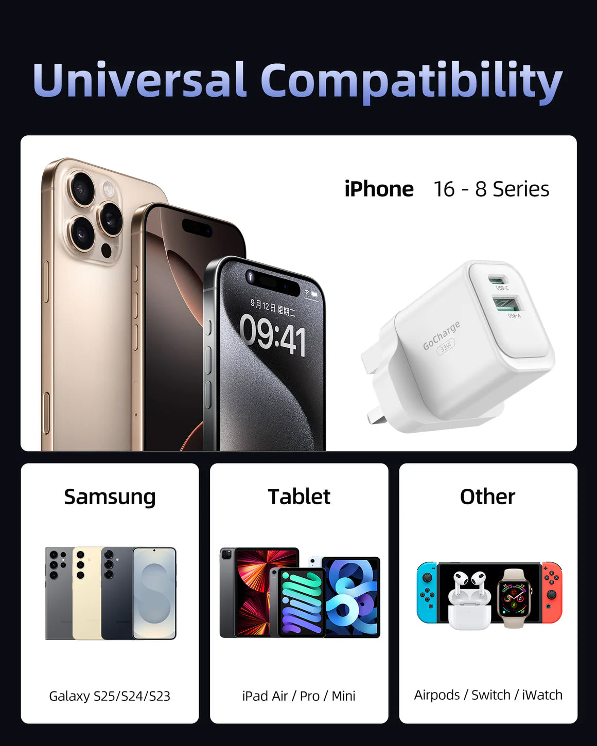 Innostyle GoCharge 33W 1C1A Charger IC33CA | شاحن إنوستايل جو تشارج 33 واط