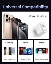 Innostyle GoCharge 33W 1C1A Charger IC33CA | شاحن إنوستايل جو تشارج 33 واط