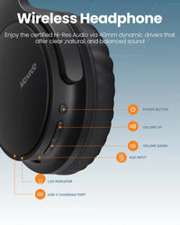 Moxedo Harmoniq Headphone - Detail