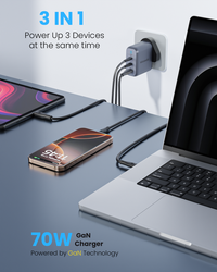 Moxedo Volton II 70W GaN Wall Charger - Ports