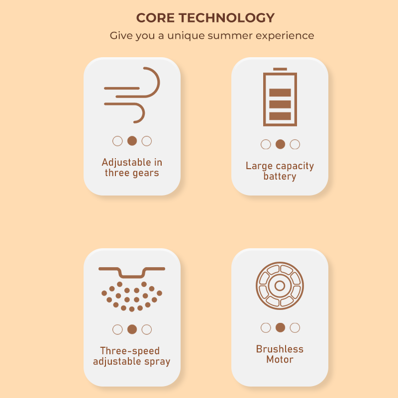 Lenyes LHF05 60mm Mini Fan – مروحة صغيرة أنيقة وقوية