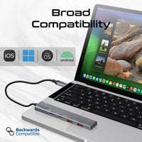 Promate LiteHub-Pro connected to a laptop with drives