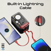 Promate Mavrix-20 Power Bank 20000mAh 65W Transparent Red-Watch Charger