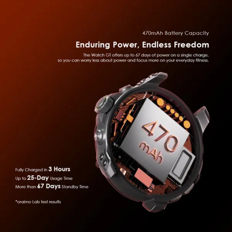 Oraimo Smart watch OSW-852H Light Chrome - ساعة أورايمو الذكية كروم فاتح بشاشة اموليد 1.43 ومقاومة الماء 3ATM