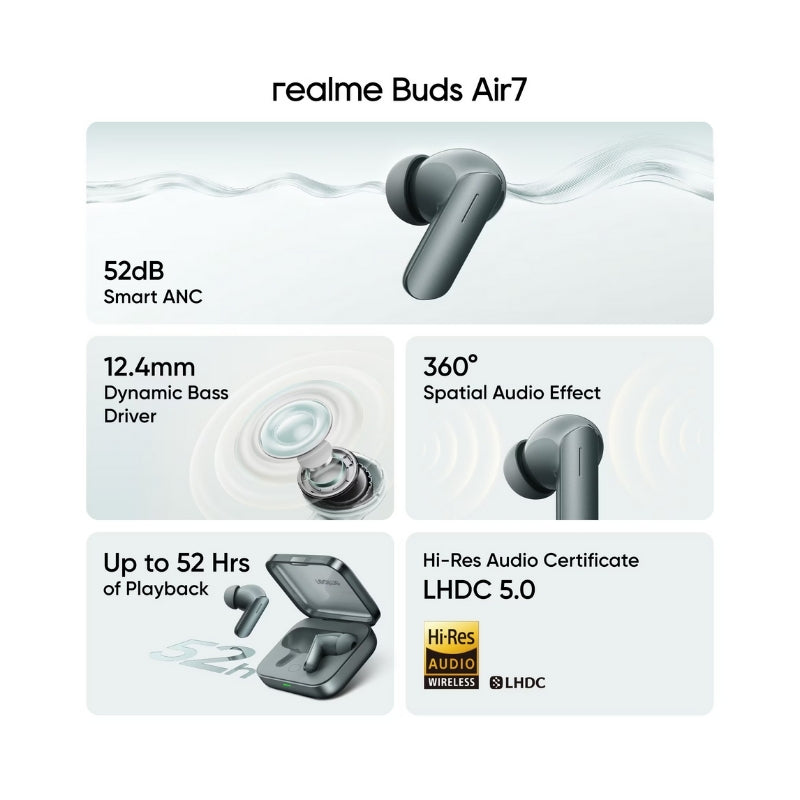 Realme 7 TWS Wireless Earbuds RMA2408 | سماعات ريلمي 7 اللاسلكية