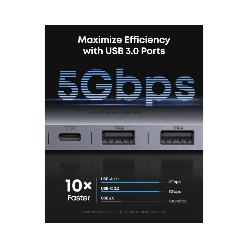 محول أنكر USB-C متعدد المنافذ 7 في 1 لتوسيع التوصيل لأجهزة اللابتوب والأجهزة الحديثة | Anker 7-in-1 USB-C Hub for Laptops & Modern Devices