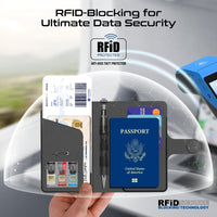 Promate PassMate Black RFID blocking layer protecting ePassport chip data