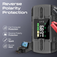 Promate PatrolPack-3 Car Jump Starter 1200A Air Compressor 12000mAh-Ports