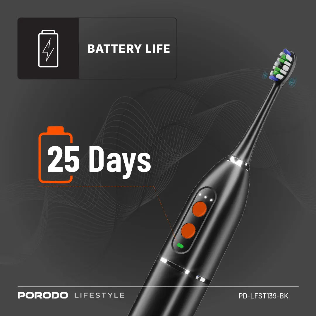 Firçeya Diranan a Elektrîkî ya Porodo Lifestyle 1000mAh IPX7 bi Moda Destî û Depoya Avê ya 110ml.