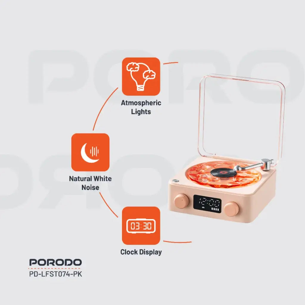 Axêverê Şêweya Jiyanê ya Porodo, Axêverê Bluetooth-ê yê Dengê Spî, Bateriya 1500mAh