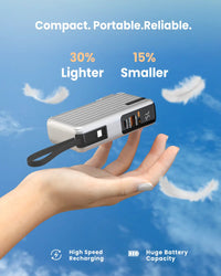 Moxedo Porta-Go 10,000mAh - digital display and ports