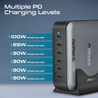 Promate PowerBase-GaN285 تشحن لابتوب وتابلت وهواتف بنفس الوقت