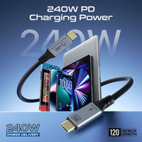 Promate PowerBolt5-80G cable transferring data at 80Gbps between USB4 devices