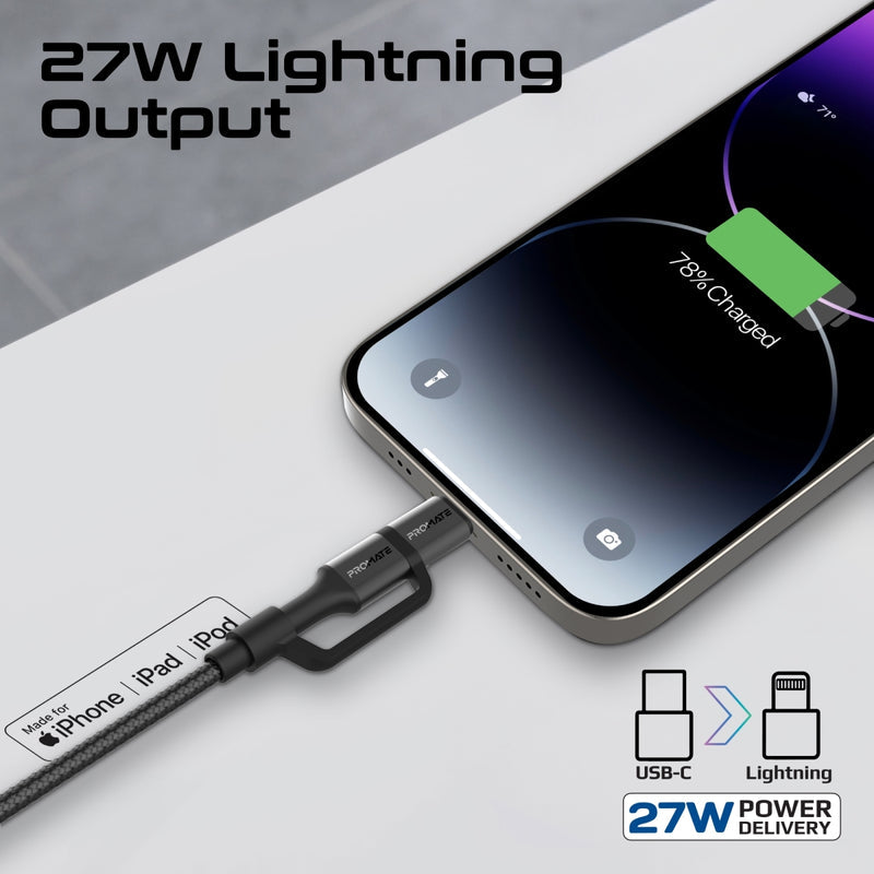 Promate PowerLink-CCi Black aluminium alloy connector and nylon braiding detail