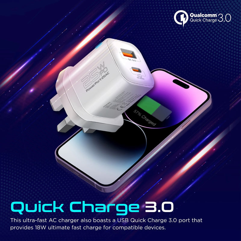 Promate PowerPort-25AC White charging a phone at 25W Power Delivery