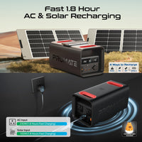Promate PowerTank-600 power station powering multiple devices during a power outage