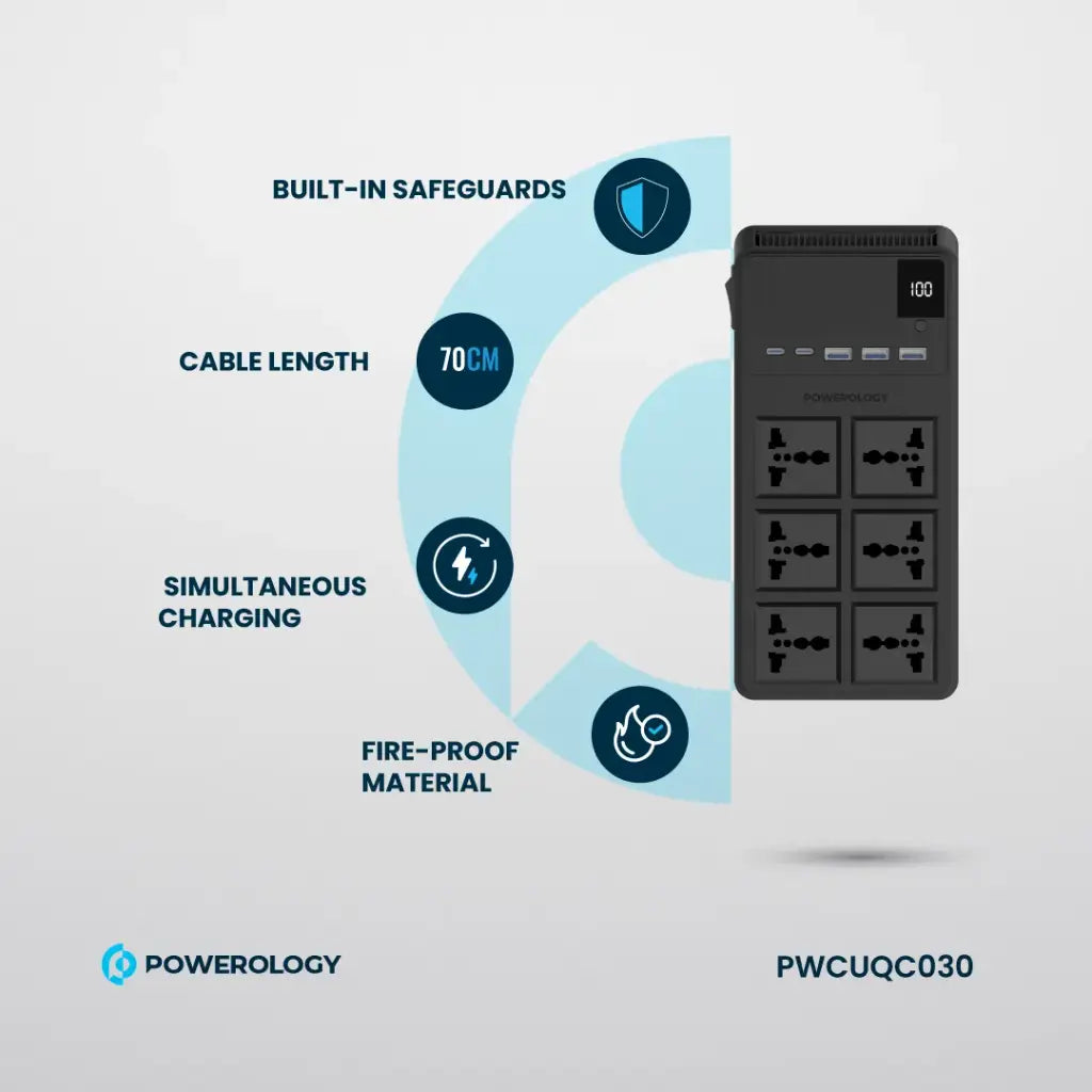 Şîrîta Hêzê ya Powerology 2500W 6 AC bi Kabloyên Vekişîner ên Çêkirî - Reş