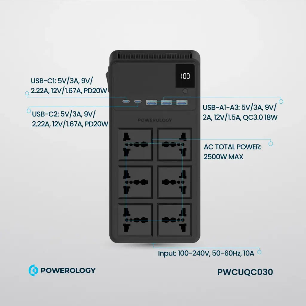 Şîrîta Hêzê ya Powerology 2500W 6 AC bi Kabloyên Vekişîner ên Çêkirî - Reş