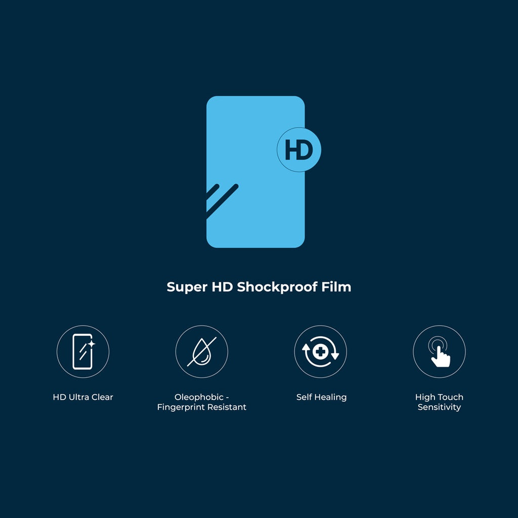 Powerology Film for Cutting Machine (20pc per pack) Super Repair HD 18X12CM - Clear | فيلم باوروولوجي لماكينة القص (20 قطعة) سوبر ريبير HD 18×12 سم - شفاف