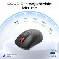Promate ProCombo-15 six-button 5000 DPI mouse detail