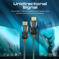 Promate ProLink4K60-15M gold-plated connector detail