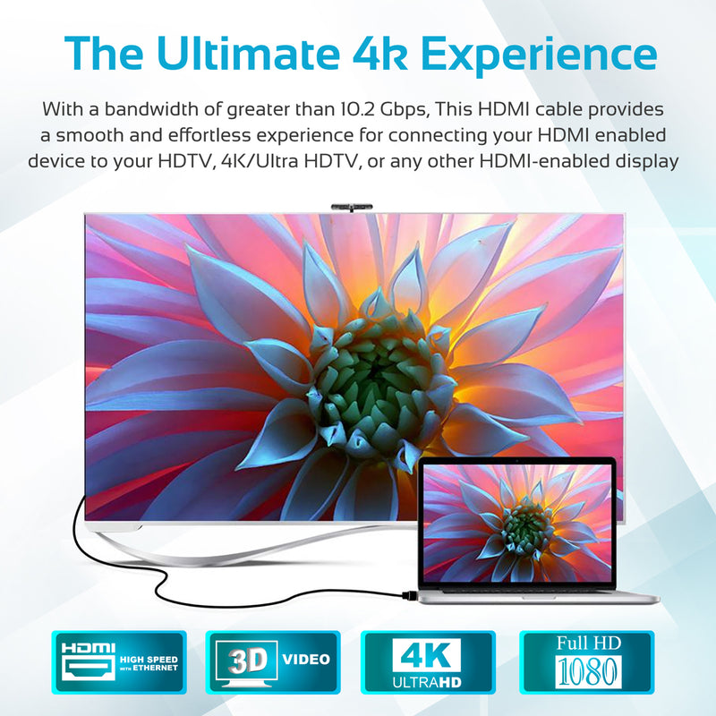 Promate ProLink4K1-300 right angle HDMI cable - coiled view