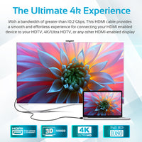 Promate ProLink4K1-500 right angle HDMI cable - coiled view