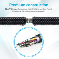 Promate ProLink4K1-500 mesh braided cable detail