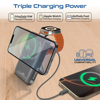 Promate Mavrix-3 MagSafe Wireless Power Bank 10000mAh 15W Black-Attached