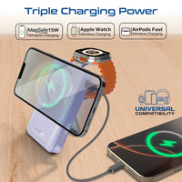 Promate Mavrix-3 MagSafe Wireless Power Bank 10000mAh 15W Purple-Attached