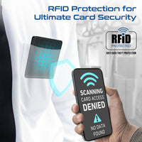 Promate ProWallet Black RFID blocking layer protecting bank cards